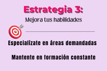 Esta es una imagen sobre una estrategia para mejorar habilidades, titulada “Estrategia 3: Mejora tus habilidades. Especialízate en áreas demandadas y mantente en formación constante”. La imagen incluye un gráfico de un objetivo con una flecha.
