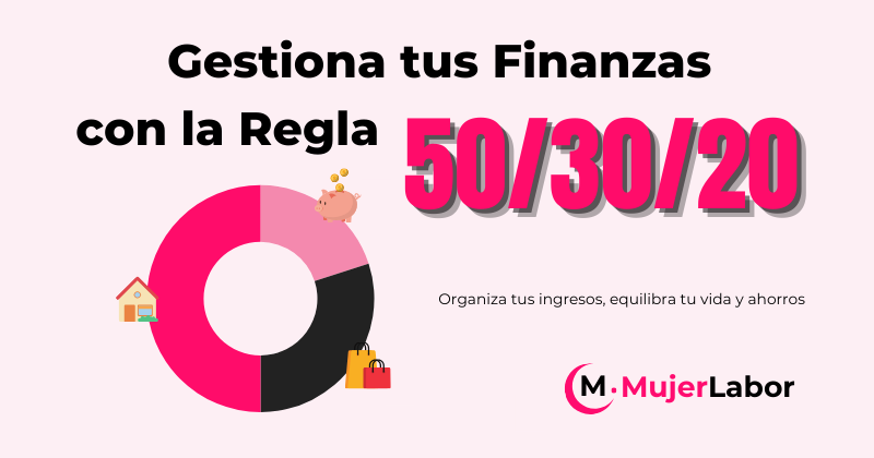 Gráfico de la regla de ahorro 50/30/20