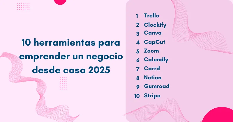 Imagen con el título "10 herramientas para emprender un negocio desde casa 2025" y una lista de herramientas digitales: Trello, Clockify, Canva, CapCut, Zoom, Calendly, Carrd, Notion, Gumroad y Stripe.