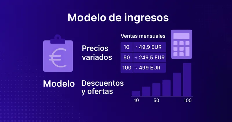 modelo-ingresos-ebook